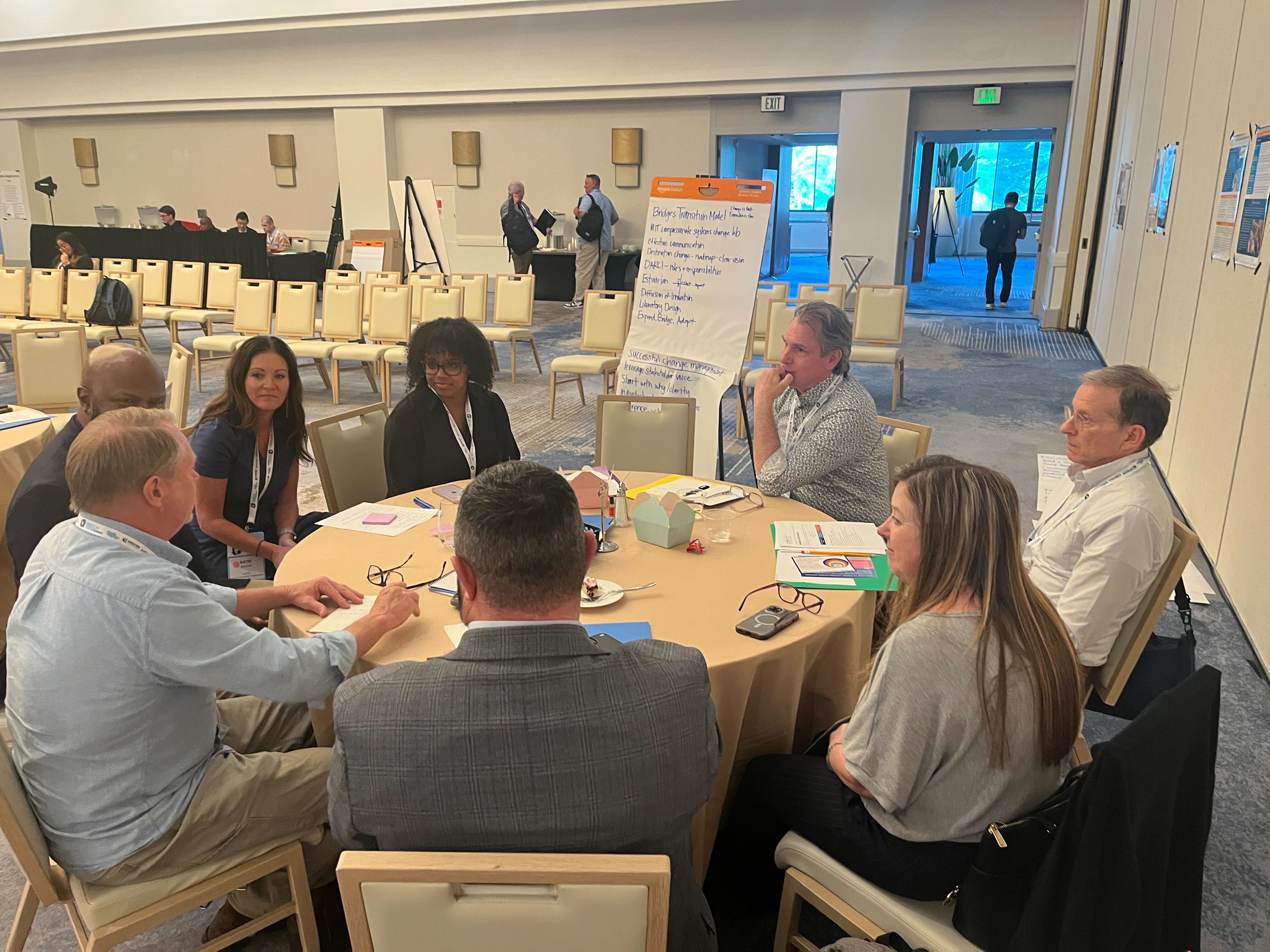 District teams collaborating at the Network Convening
